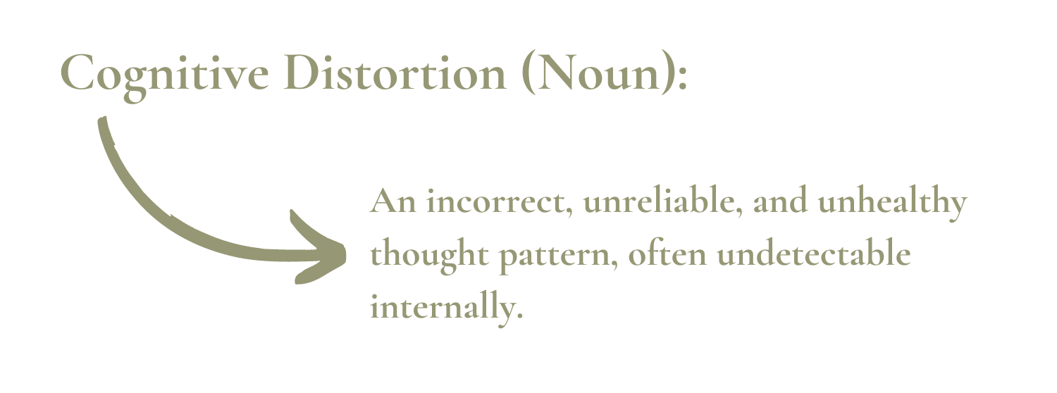 Cognitive Distortion (Noun) (1)