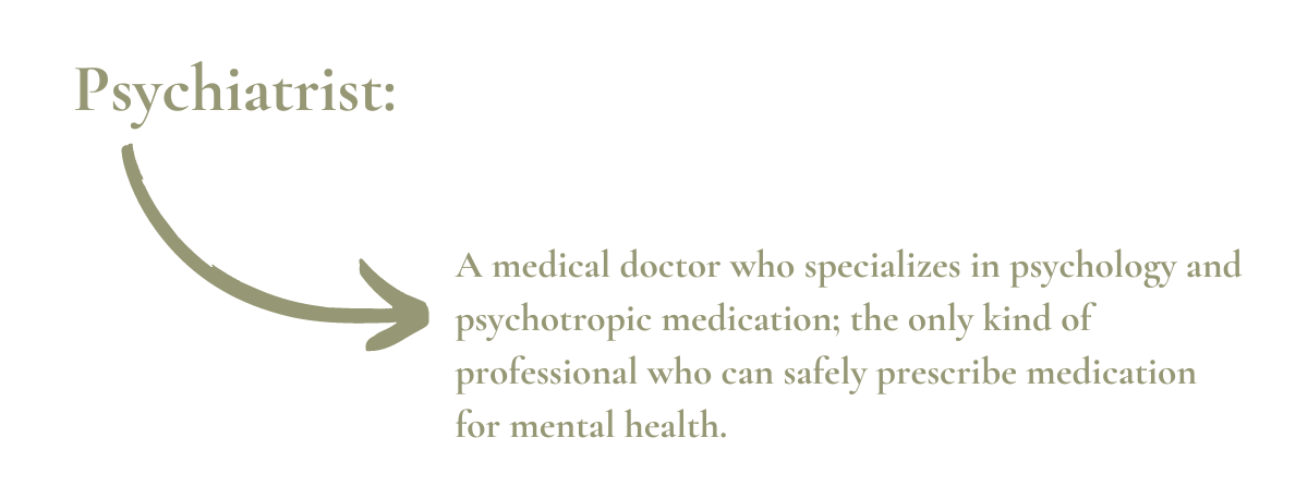 Can a therapist prescribe medication? It depends on your situation 