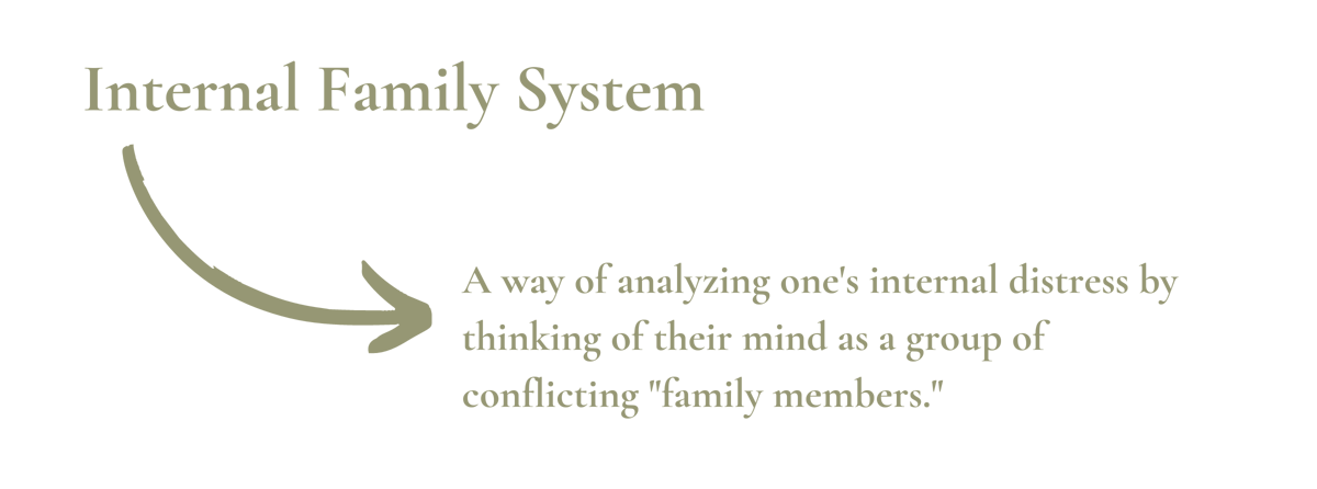 Managers Exiles and Firefighters: How Internal Family Systems Therapy