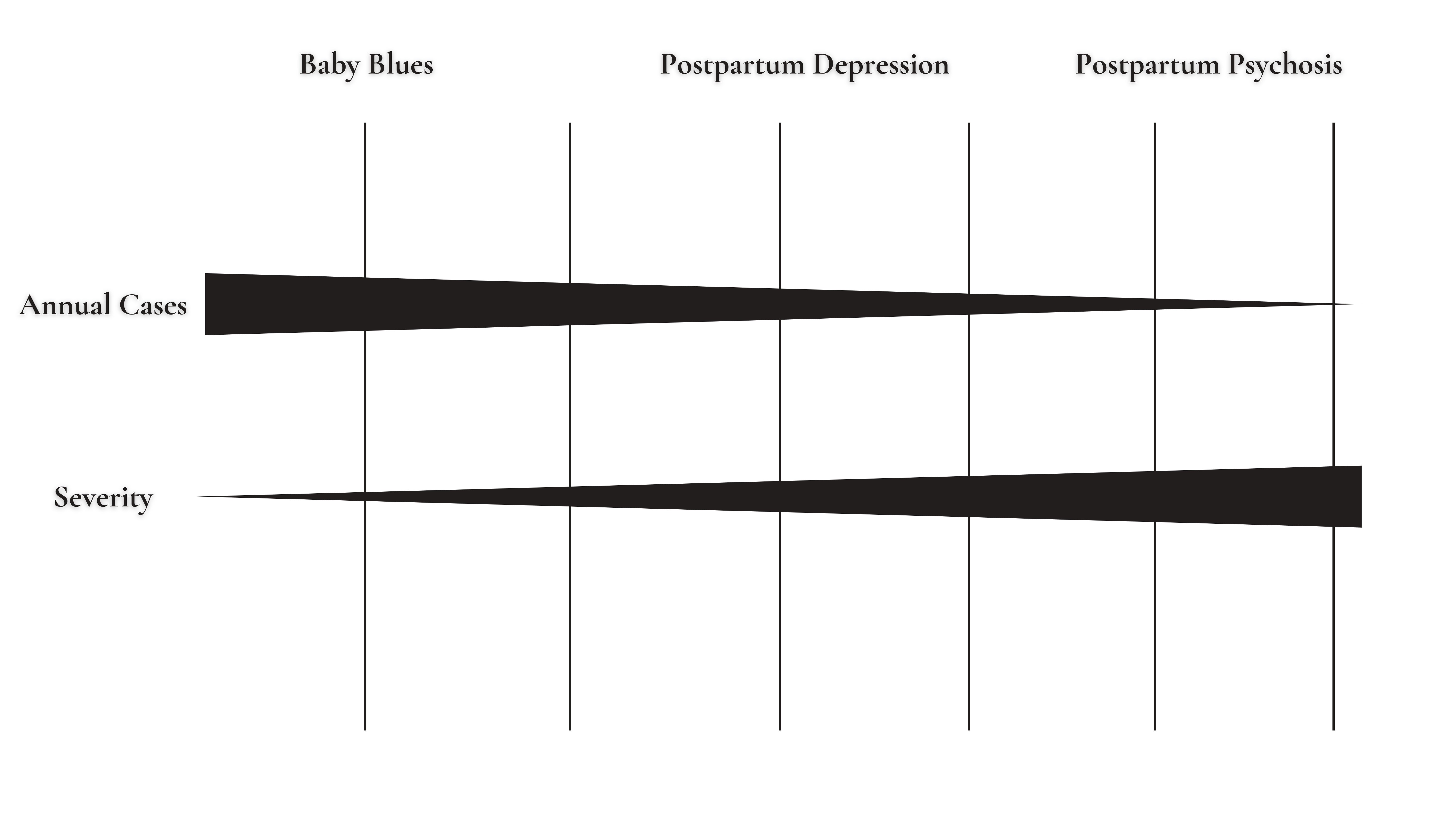 Post-Partum Depression (noun.) (1920 × 1080 px)
